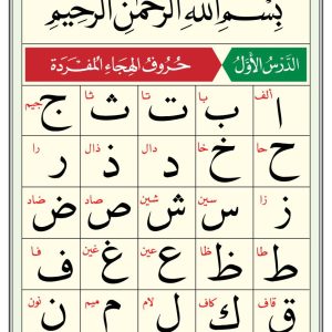 بوستر الدرس الأول والثاني والثالث القاعدة النورانية